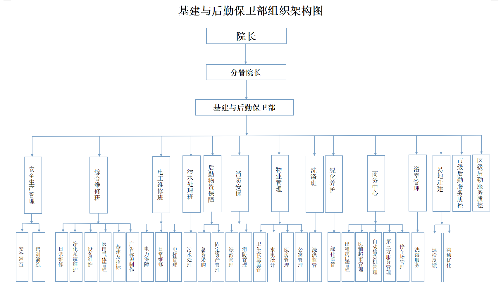 1761271649152559.png 企业微信截图_17612714894053.png
